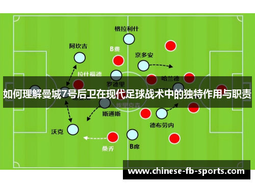 如何理解曼城7号后卫在现代足球战术中的独特作用与职责