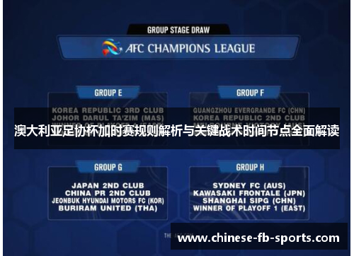 澳大利亚足协杯加时赛规则解析与关键战术时间节点全面解读 澳大利亚足协杯加时赛规则解析与关键战术时间节点全面解读