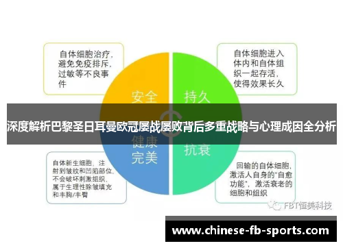 深度解析巴黎圣日耳曼欧冠屡战屡败背后多重战略与心理成因全分析