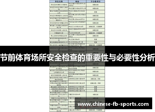 节前体育场所安全检查的重要性与必要性分析 节前体育场所安全检查的重要性与必要性分析
