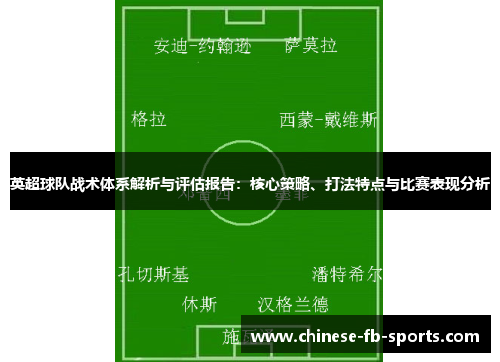英超球队战术体系解析与评估报告：核心策略、打法特点与比赛表现分析
